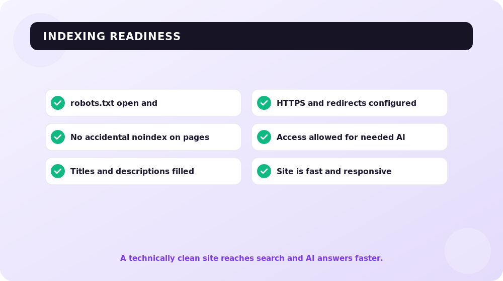 A readiness checklist for indexing and AI search results.