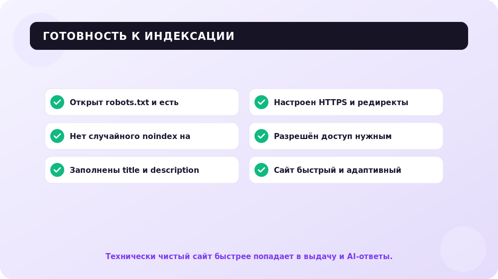 Чек-лист готовности сайта к индексации и AI-выдаче.