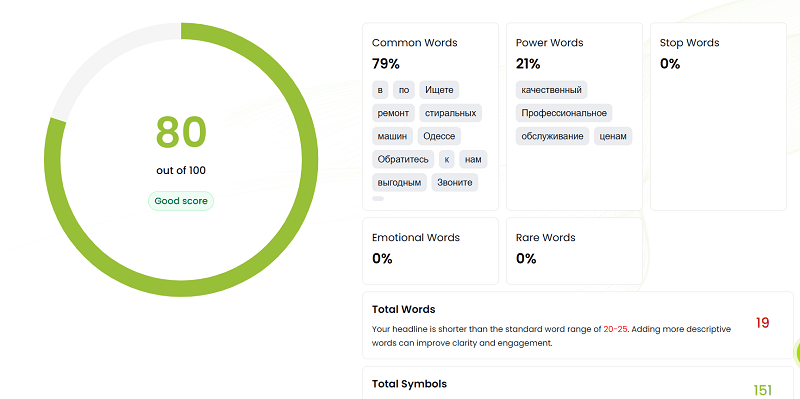 headline-analyzer.png