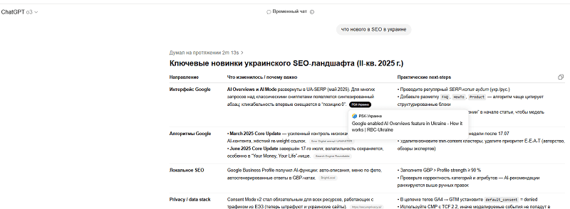 именно этот