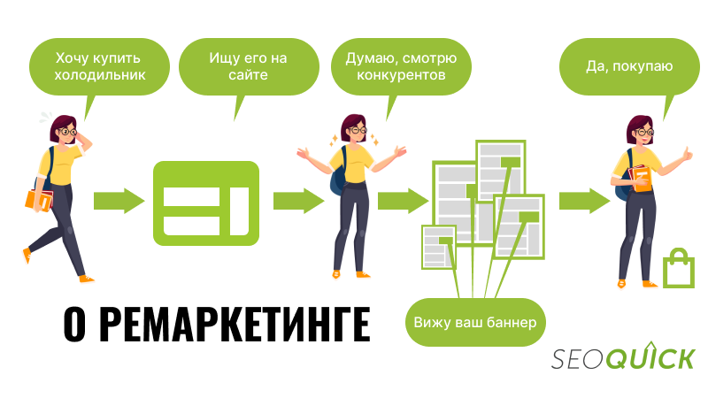 remarketing-2.png