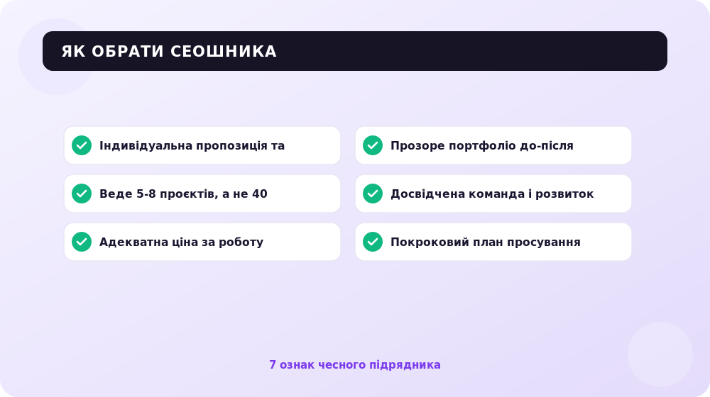 За якими ознаками обрати надійного SEO-фахівця і не злити бюджет.