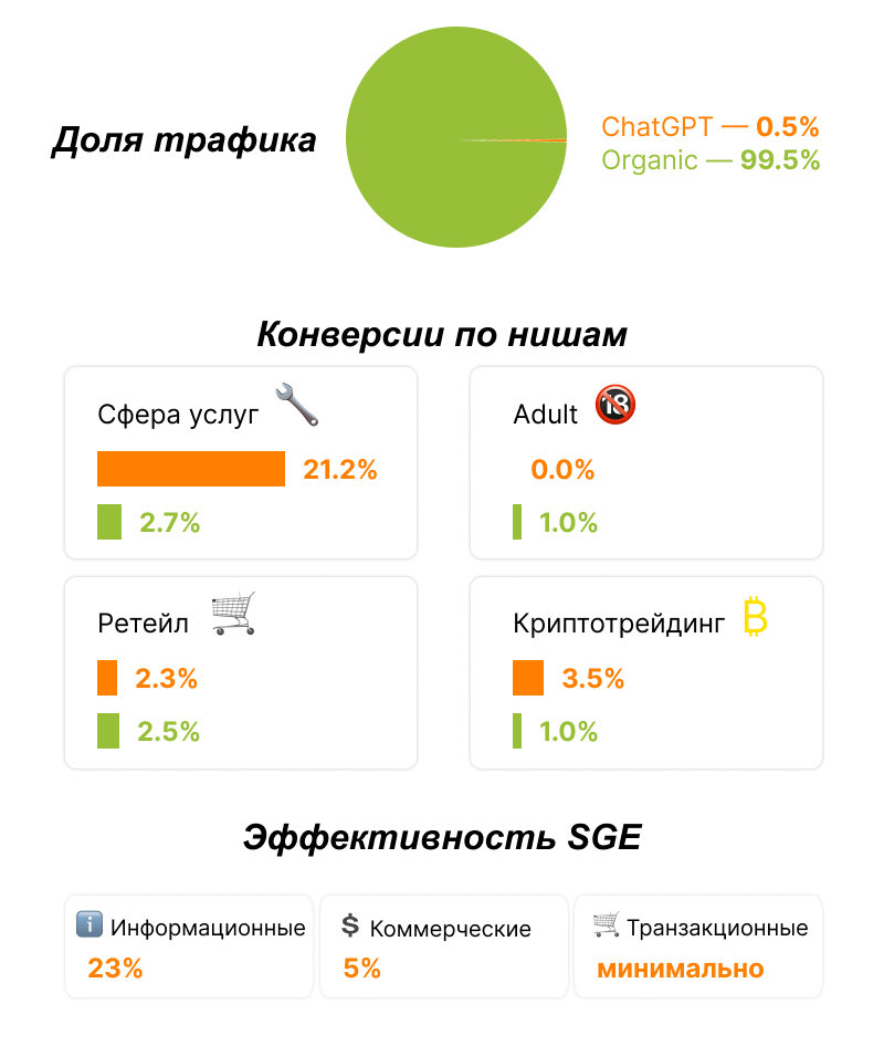 вставить как готовое решение