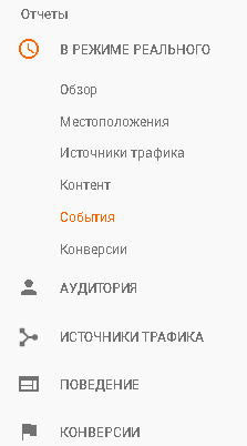 otchety-v-rezhime-realnogo-vremeni.png