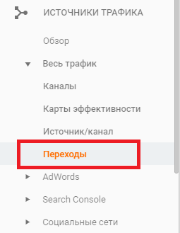 blok-perehody.png