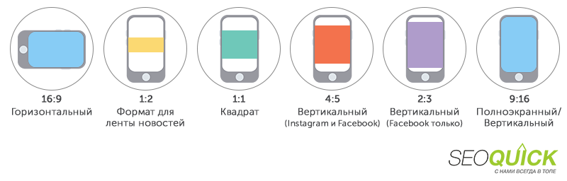 Key requirements for images and videos in Instagram ads