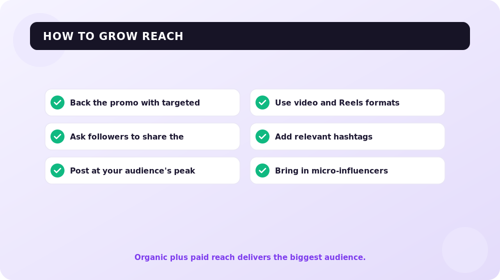 A checklist for boosting promo reach on Facebook and Instagram.