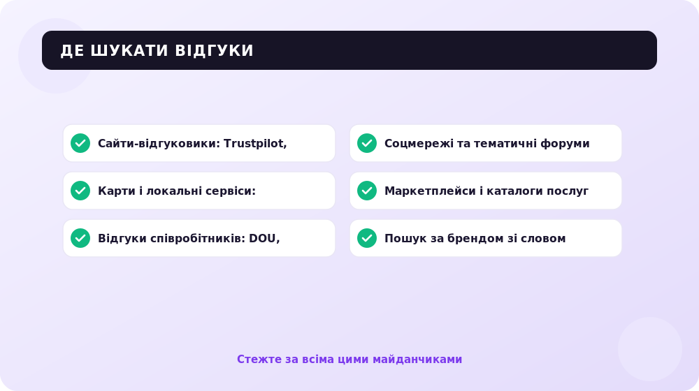 Ключові майданчики, де клієнти лишають відгуки про компанію і за якими треба стежити.