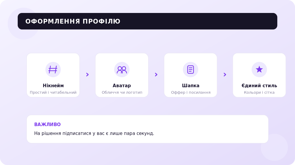 З чого складається продаюче оформлення профілю Instagram.