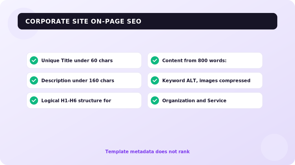 On-page SEO checklist for a corporate website.