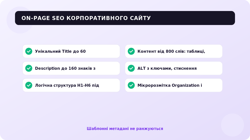 Що перевірити в on-page SEO корпоративного сайту.