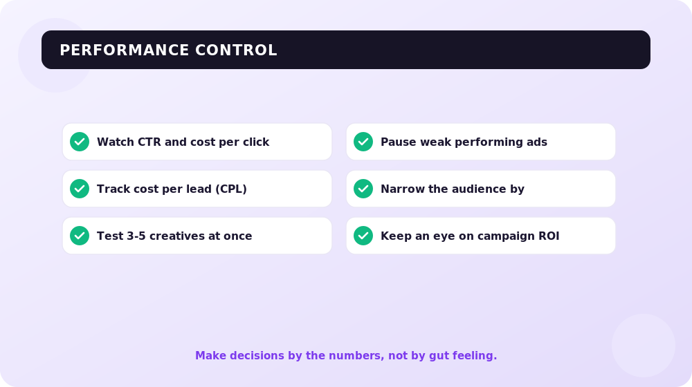 A checklist for tracking Facebook targeting performance.