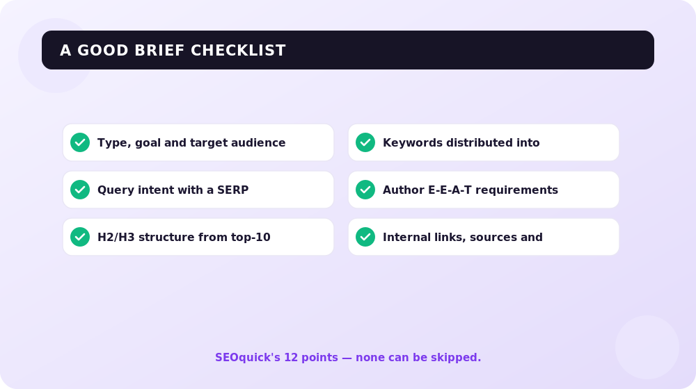 The key points without which a copywriter brief is incomplete.