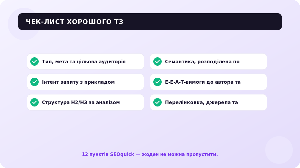 Ключові пункти, без яких ТЗ для копірайтера неповне.