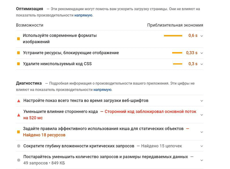 Lighthouse: рекомендации по оптимизации страницы