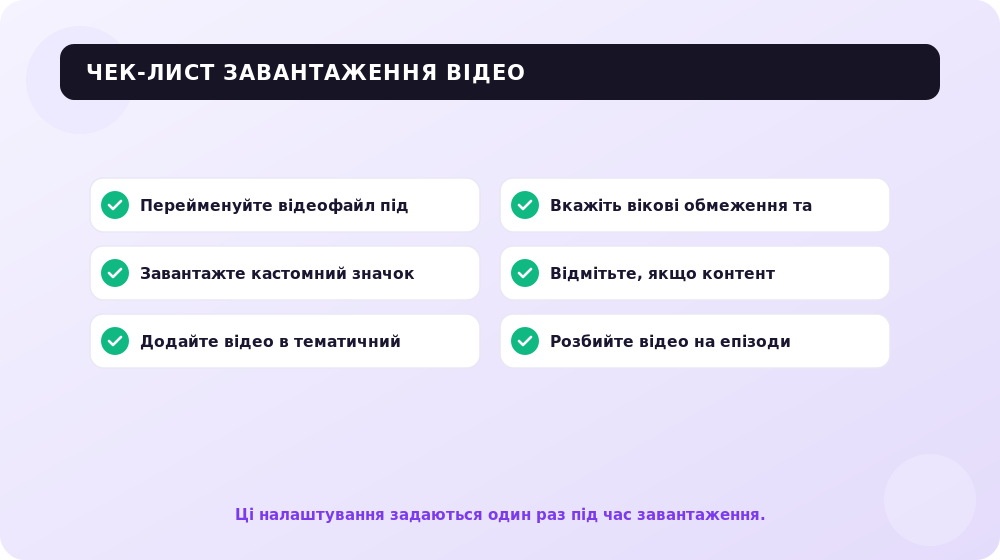 Чек-лист налаштувань для кожного завантаженого відео.