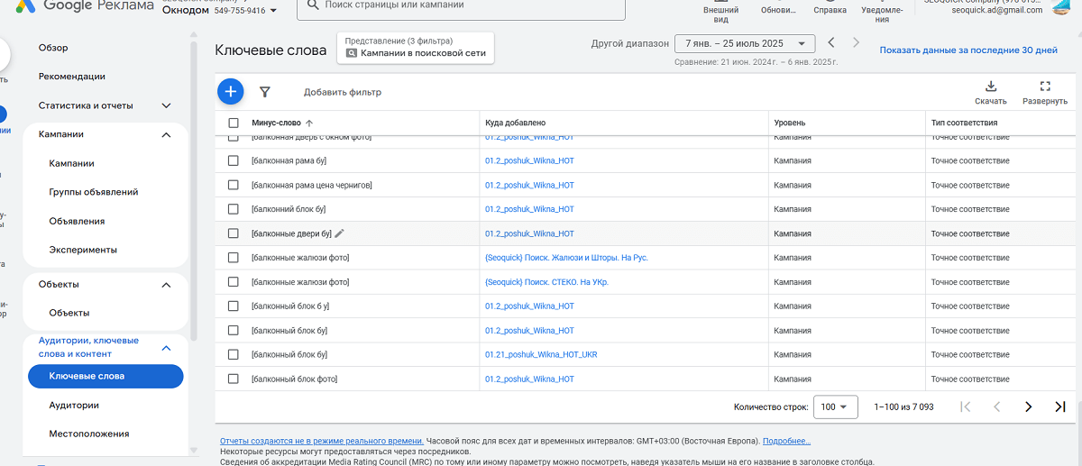 Large-scale work on the Google Ads account