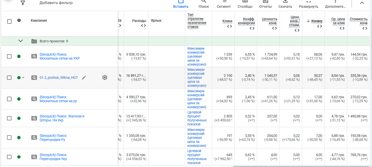 Thorough negative-keyword work (7,093 negatives)