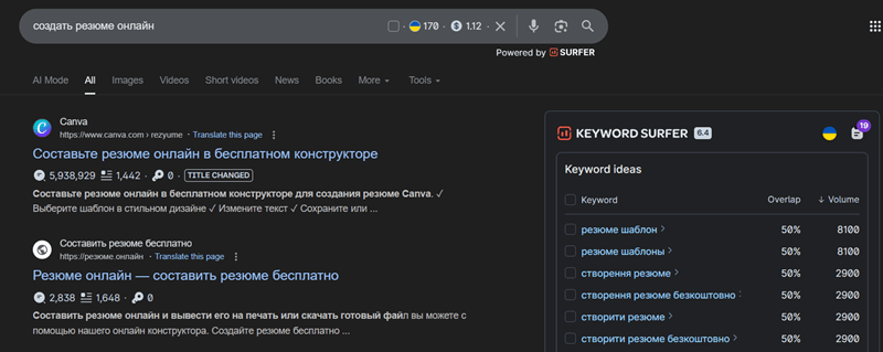 конкурентная ниша требовала серьёзного доверия со стороны поисковых систем