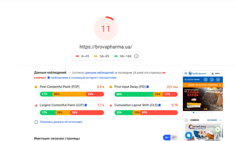 у сайта были плохие показатели по Web Vitals.