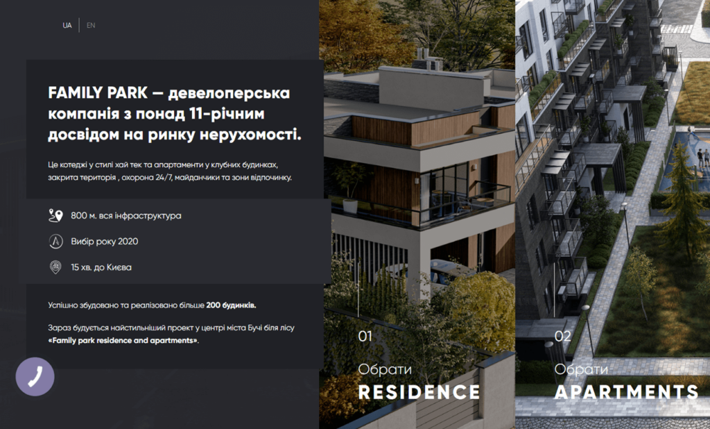 Комплексная настройка рекламы на продажу недвижимости