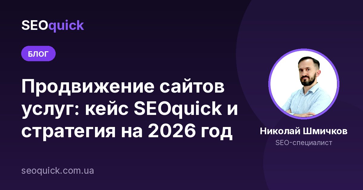 Продвижение сайтов услуг: Кейс SEOquick (2025)