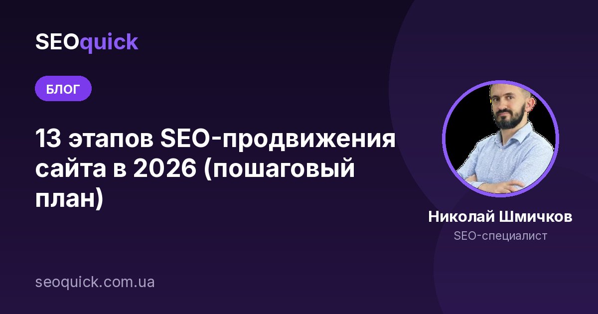 12 простых этапов SEO-продвижения сайта 2025 (100% Эффективно)