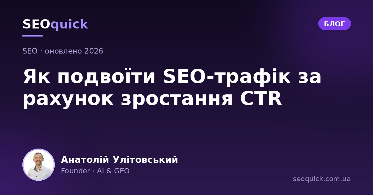 Як подвоїти SEO-трафік шляхом зростання CTR