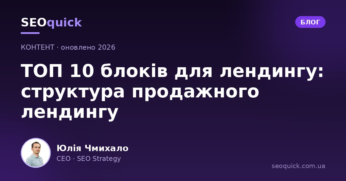 Структура лендингу у 2026: 10 блоків продажної посадкової сторінки