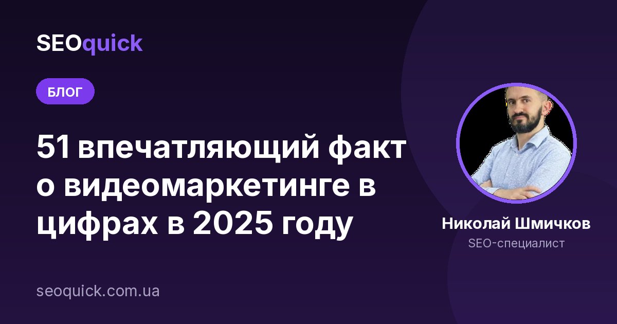 51 впечатляющий факт о видеомаркетинге в цифрах в 2025 году